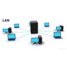 LAN